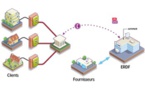 'Un appel à la mobilisation contre les compteurs Linky' - L'informaticien.com - 20/04/2015